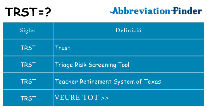 Què representen trst