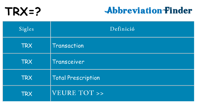 Què representen trx