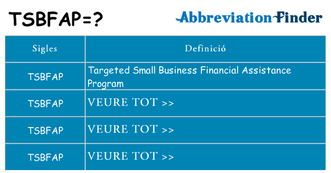 Què representen tsbfap