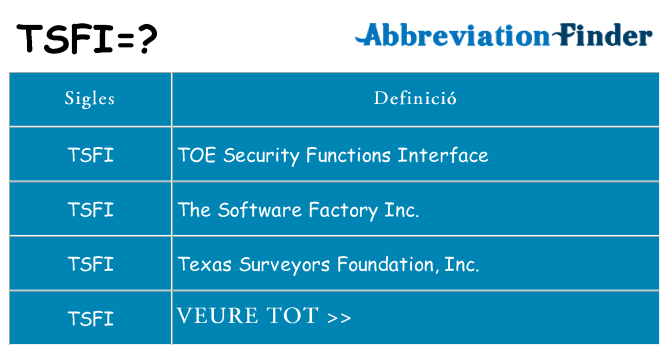 Què representen tsfi