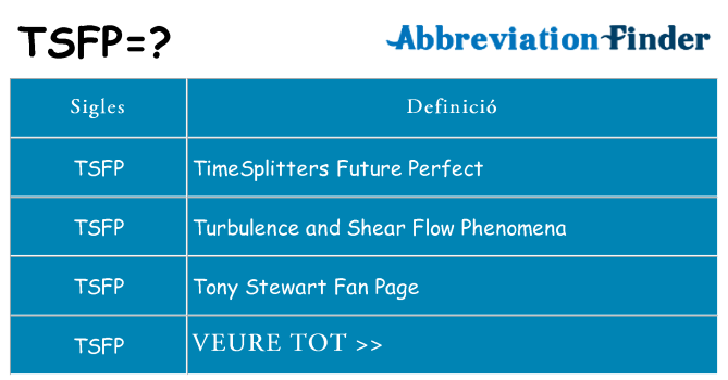 Què representen tsfp