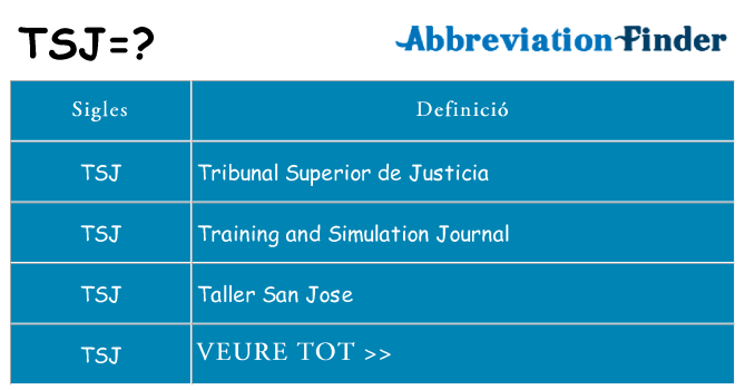 Què representen tsj