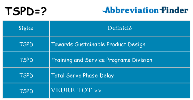 Què representen tspd