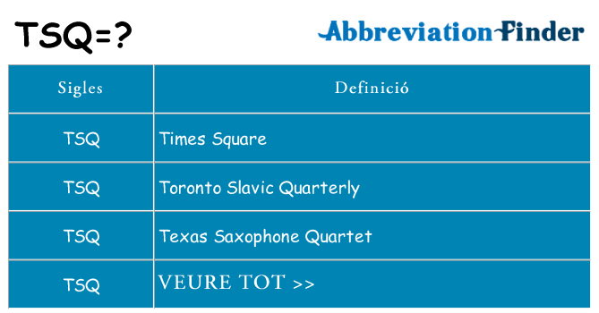 Què representen tsq