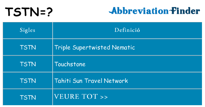 Què representen tstn