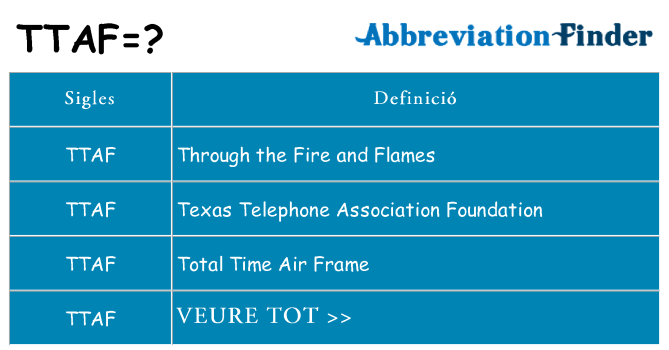 Què representen ttaf