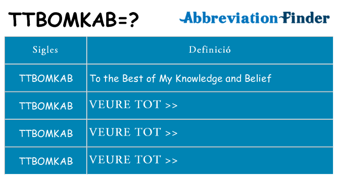 Què representen ttbomkab