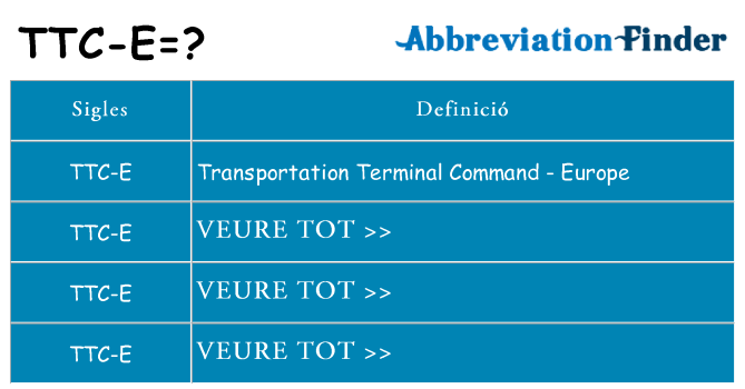 Què representen ttc-e