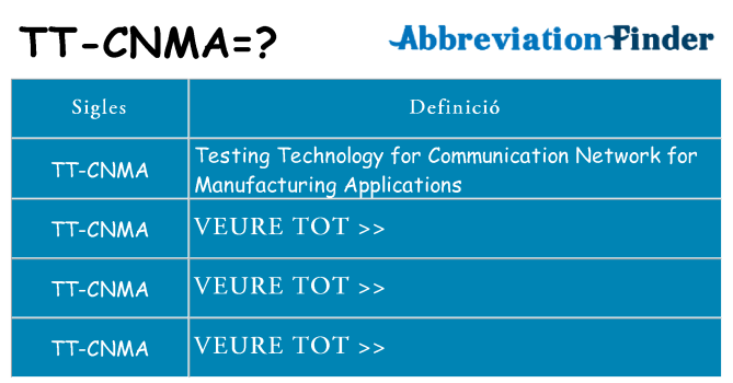 Què representen tt-cnma