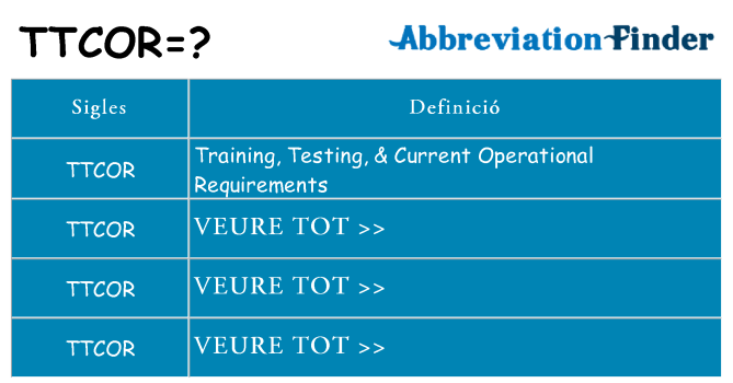 Què representen ttcor