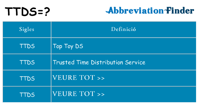Què representen ttds