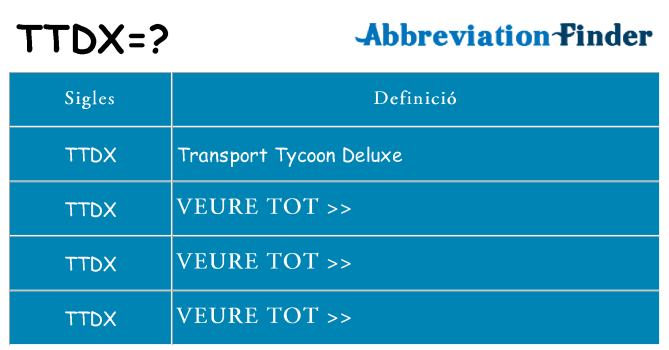 Què representen ttdx