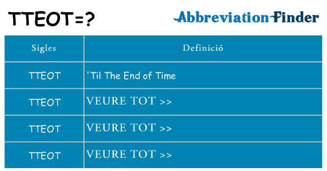 Què representen tteot