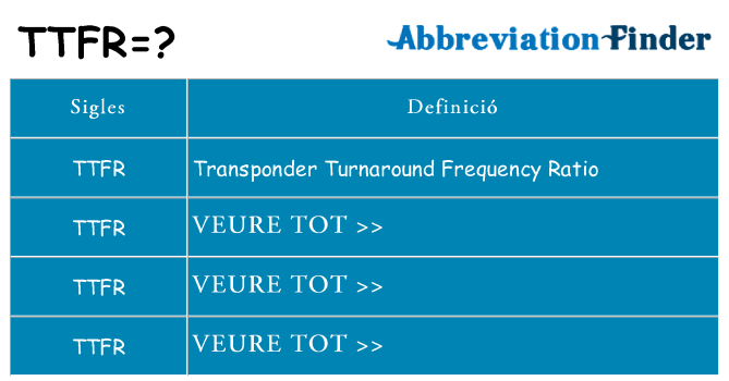 Què representen ttfr