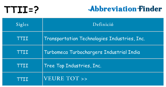 Què representen ttii