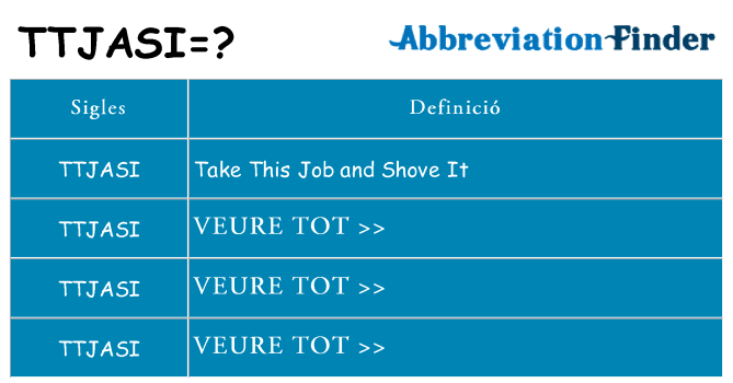 Què representen ttjasi