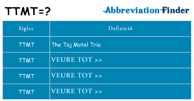 Què representen ttmt