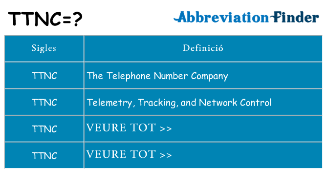 Què representen ttnc