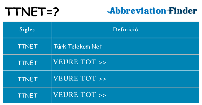 Què representen ttnet