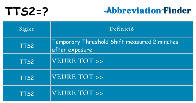 Què representen tts2