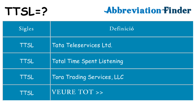 Què representen ttsl