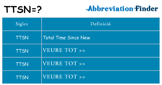 Què representen ttsn
