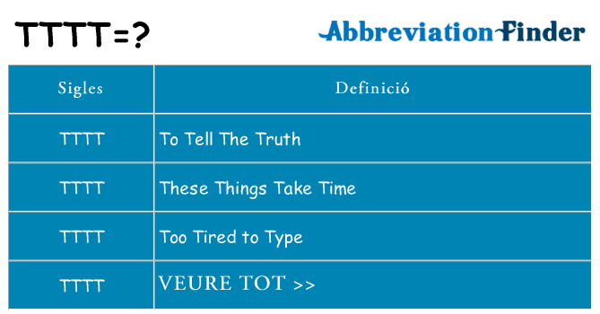 Què representen tttt