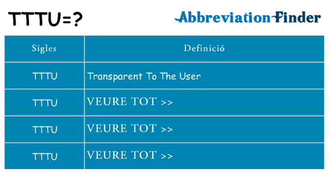 Què representen tttu