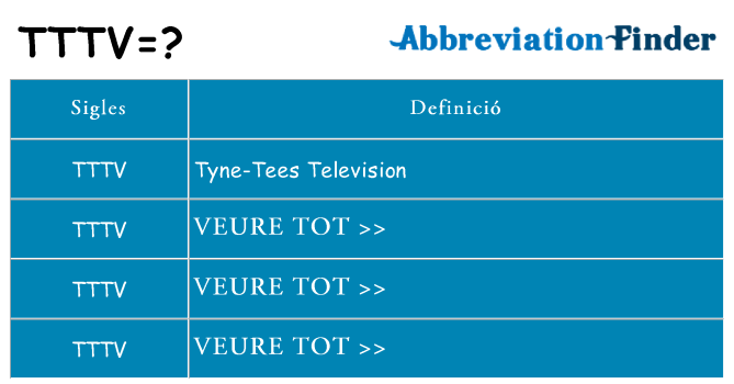 Què representen tttv