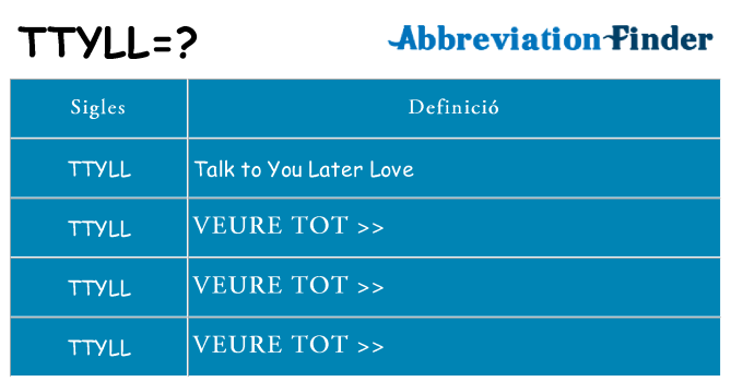 Què representen ttyll