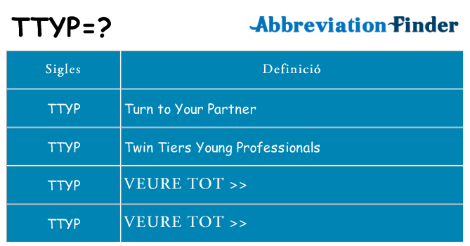Què representen ttyp