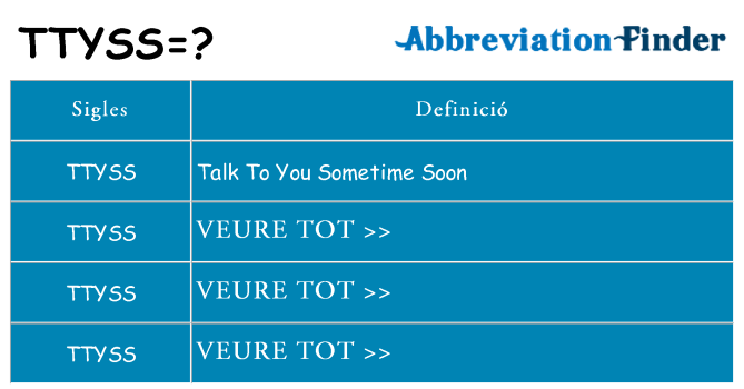 Què representen ttyss