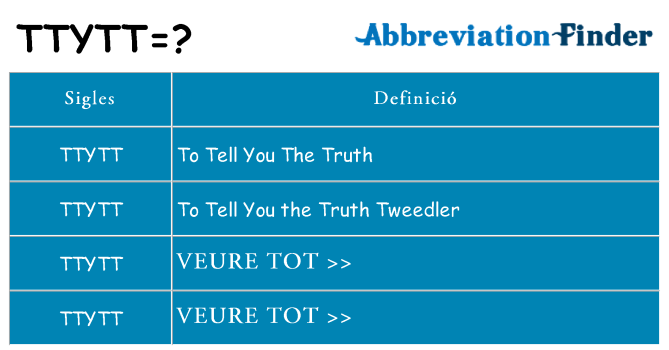 Què representen ttytt