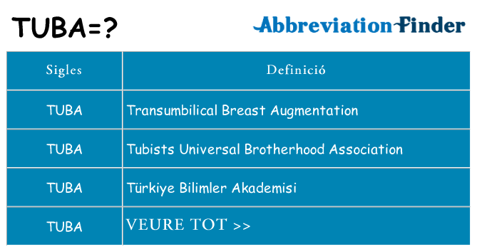 Què representen tuba