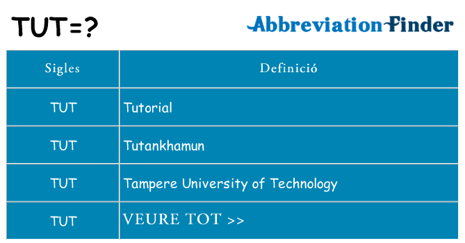 Què representen tut