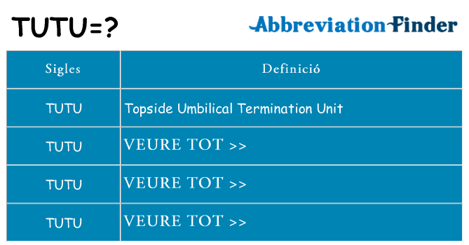 Què representen tutu