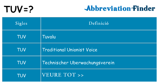 Què representen tuv