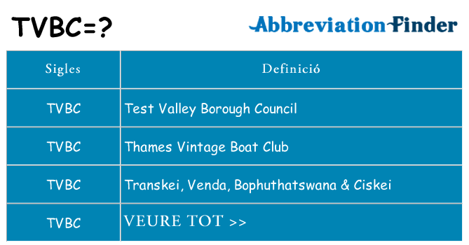 Què representen tvbc