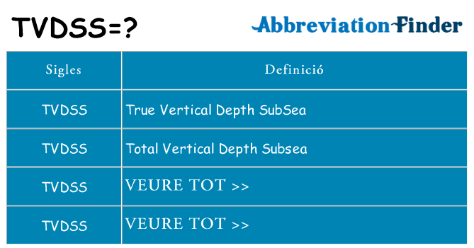 Què representen tvdss
