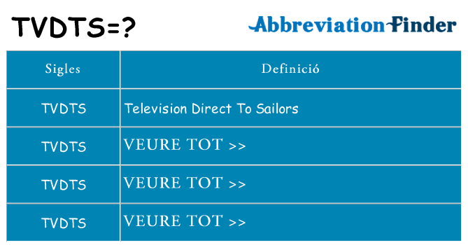 Què representen tvdts