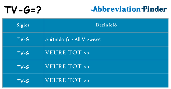 Què representen tv-g