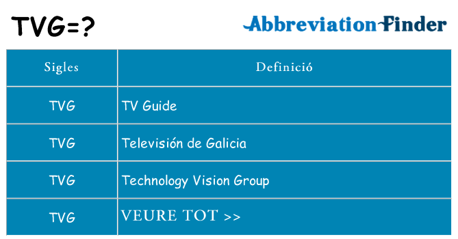 Què representen tvg
