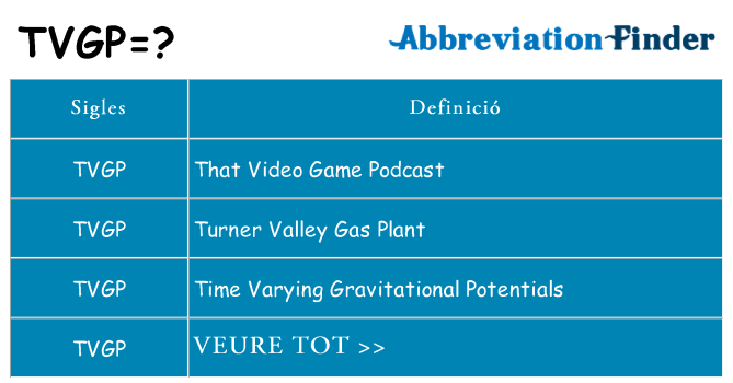 Què representen tvgp