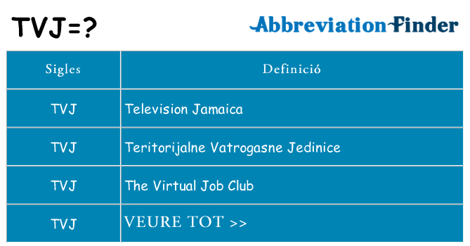 Què representen tvj