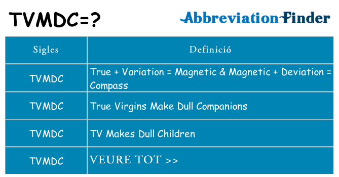 Què representen tvmdc