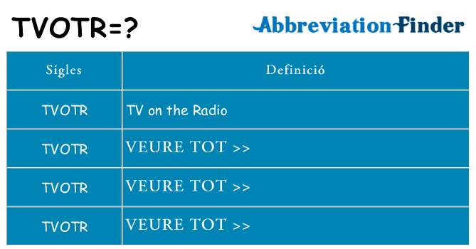 Què representen tvotr