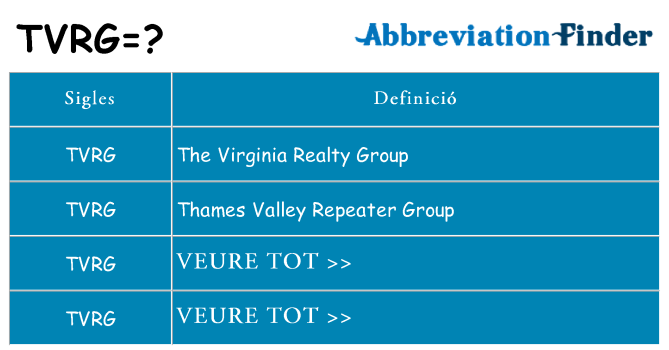 Què representen tvrg