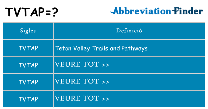 Què representen tvtap