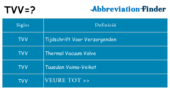 Què representen tvv