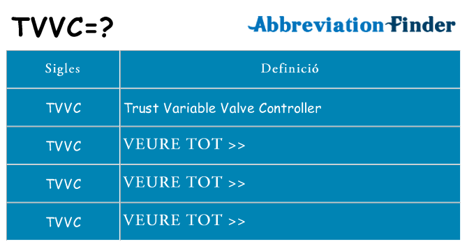 Què representen tvvc